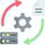 Digital Transformation